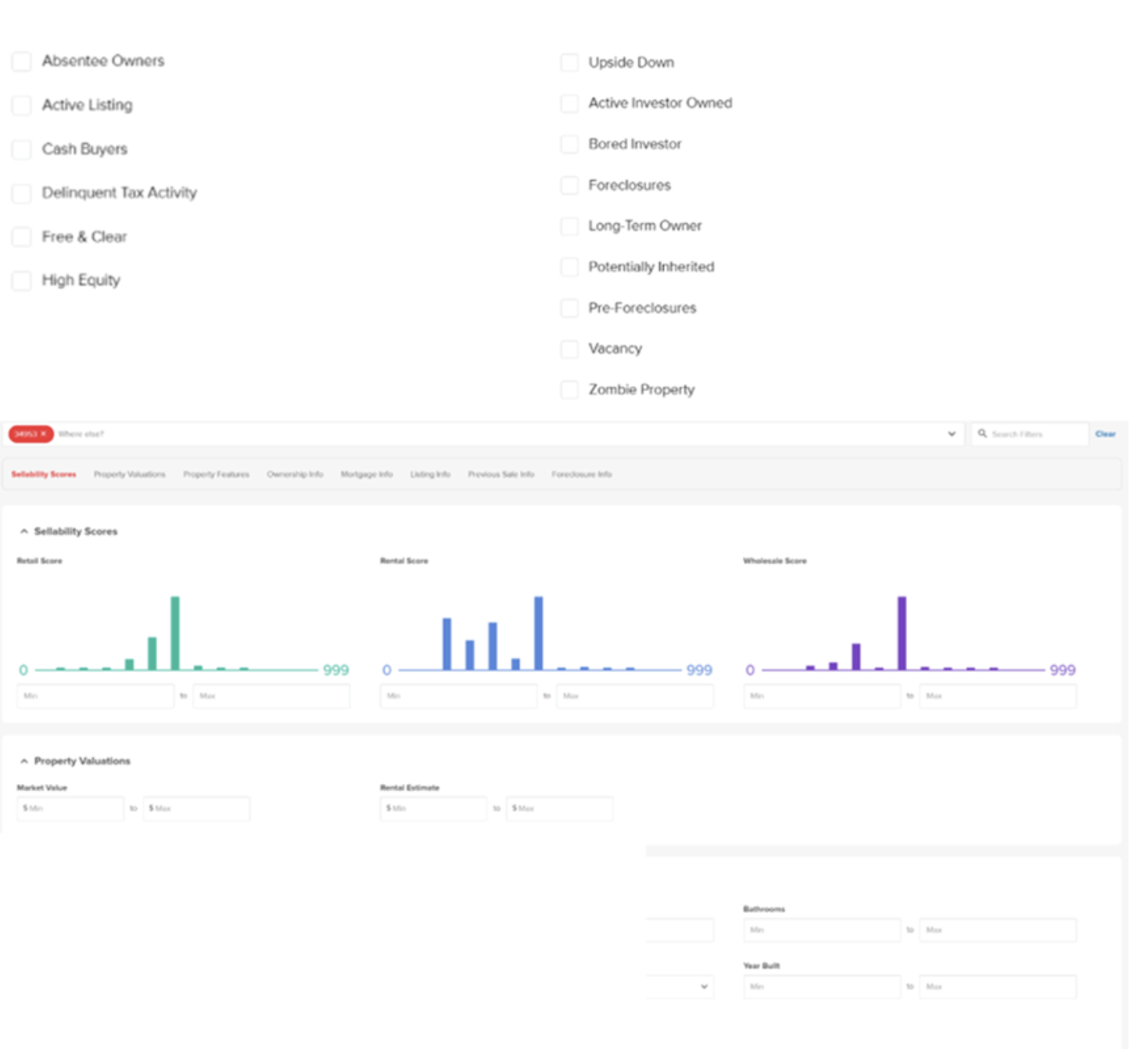 Data Analytics Dashboard